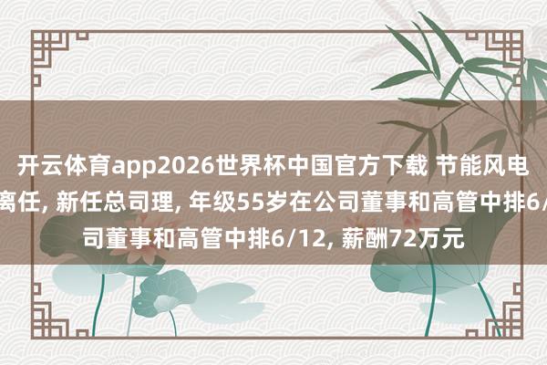 开云体育app2026世界杯中国官方下载 节能风电副总司理张华耀离任, 新任总司理, 年级55岁在公司董事和高管中排6/12, 薪酬72万元